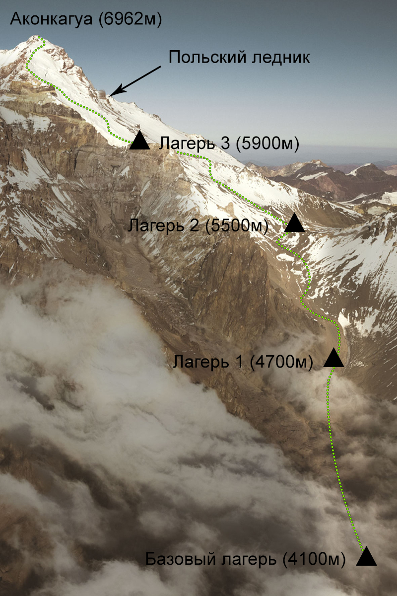 Примерный маршрут восхождения на Аконкагура американской экспедиции 1973 года.