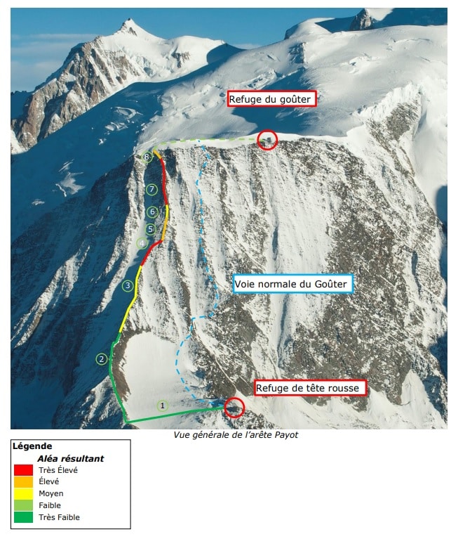  гребень Payot льтернативный маршрут на Mont Blanc