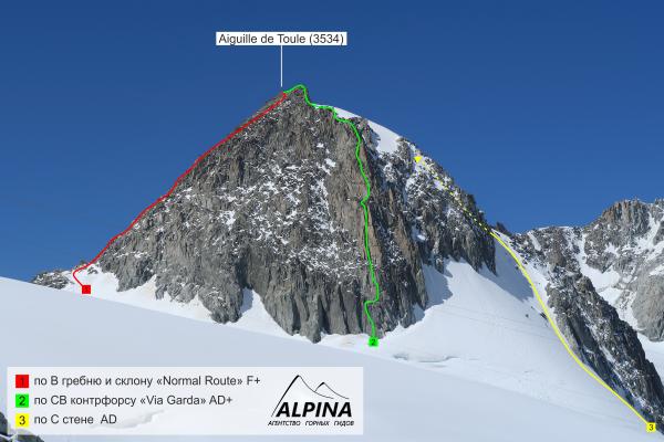 Aiguille de Toule с северо-востока